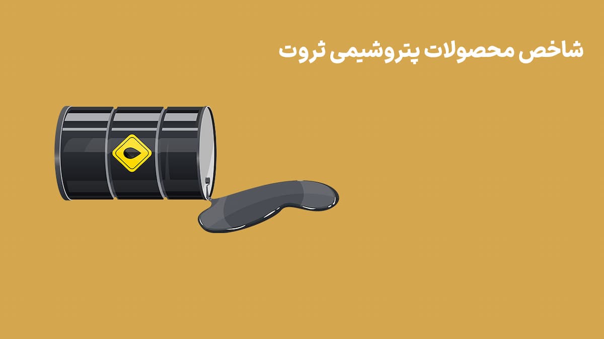 شاخص محصولات پتروشیمی ثروت (10 خرداد 1404)
